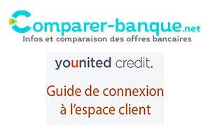 younited credit recouvrement|Accéder à lespace client – Centre daide